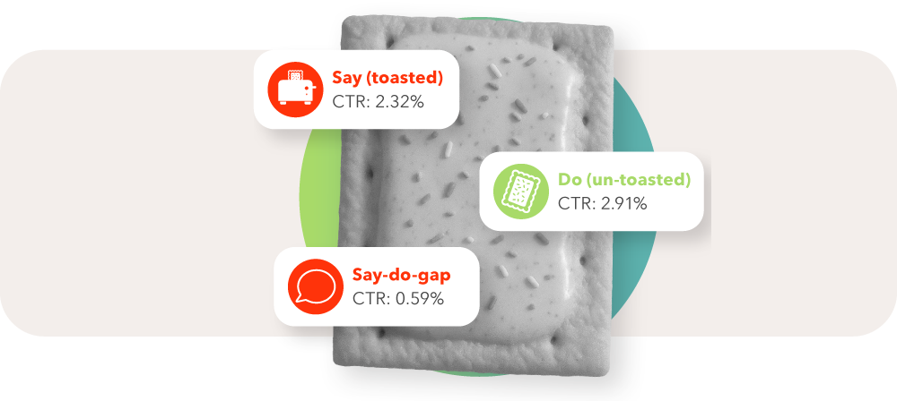 Pop-tarts-say-do-gap